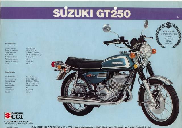 1973 Suzuki GT250